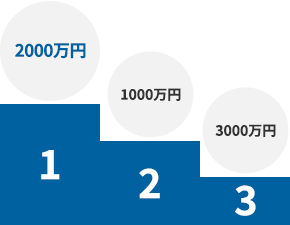 1 2000~ 2 1000~ 3 3000~